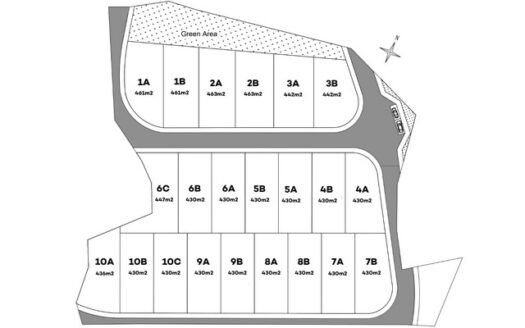 Plot in Pareklissia