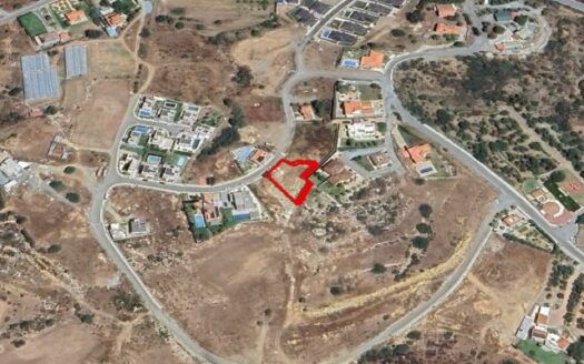 Plot in Parekklisia